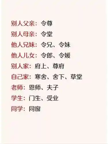 22称谓攻略敏队伍插图