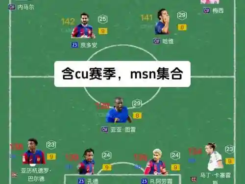 msn阵容插图1