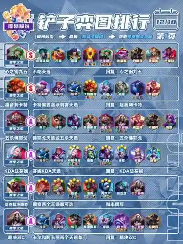 宝石阵容强音插图