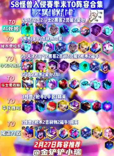 凯旋勿忘阵容插图