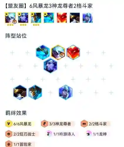 风魔龙阵容插图1