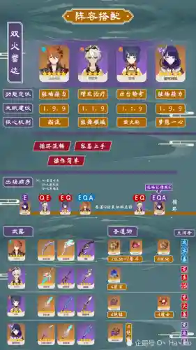 公子过渡阵容插图