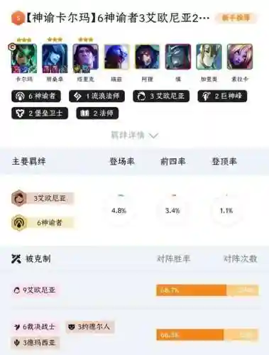 玛纳卡尔攻略