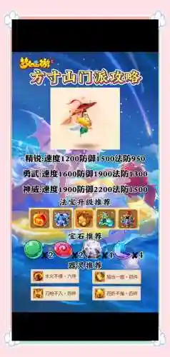 梦幻西游手游方寸难度加点插图1