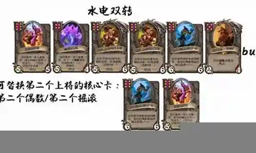 炉石战旗融合阵容搭配推荐插图