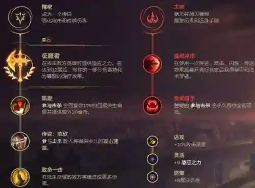 怎么打皎月召唤是技能加点图插图