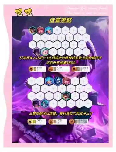 赛季阵容克制插图