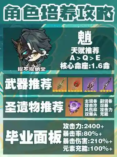 魈过渡阵容插图1