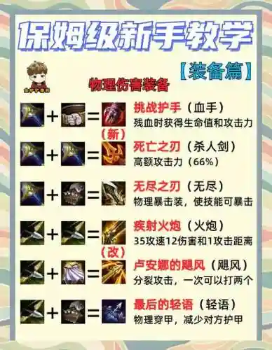 云顶之弈装备排行插图1