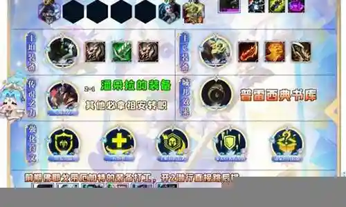 天灵之战阵容搭配图鉴插图