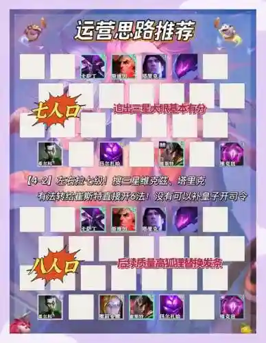云顶阵容端游阵容大全最新插图1