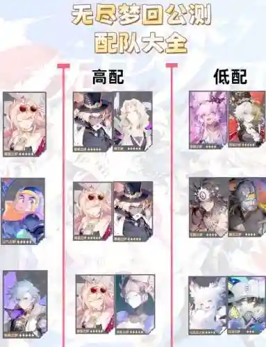 梦回阵容插图1