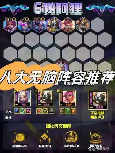 无脑阵容搭配插图