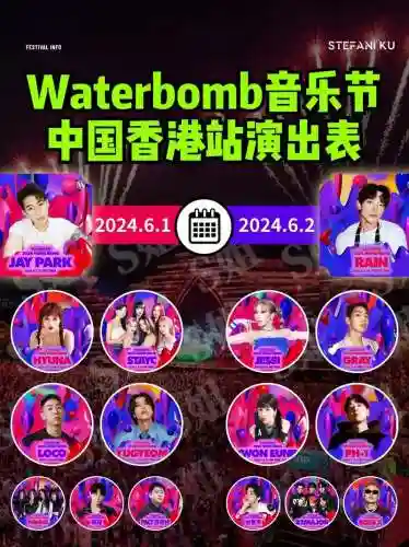 water阵容插图