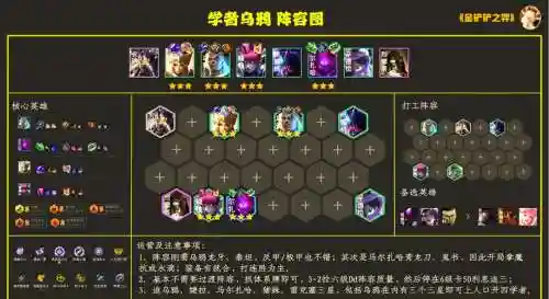 折磨阵容乌鸦插图