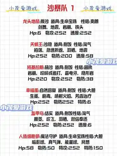 阵容搭配任务插图