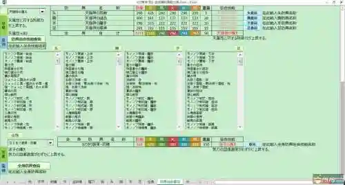 讨鬼传武器使用攻略插图
