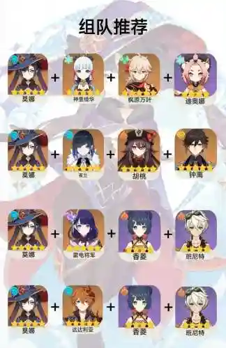 莫非娜阵容