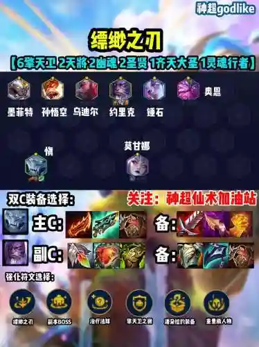 熔岩球阵容插图1