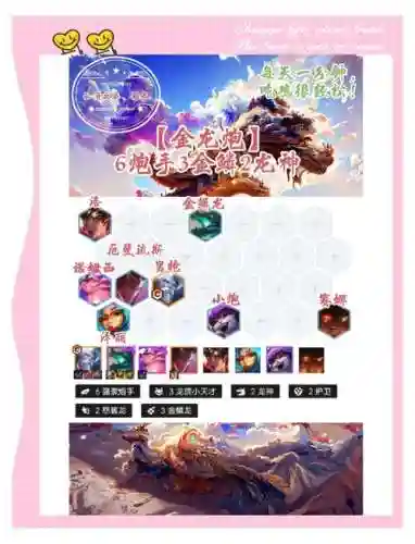 金龙阵容图插图