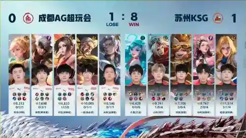 kpl阵容马克插图