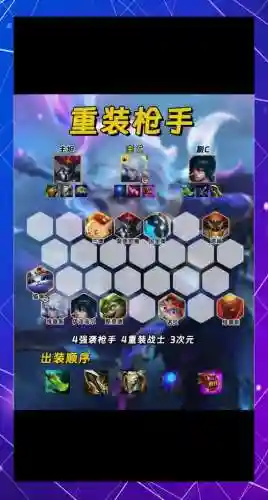 换搭阵容插图1