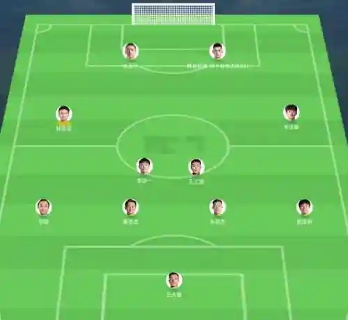 四牵制阵容
