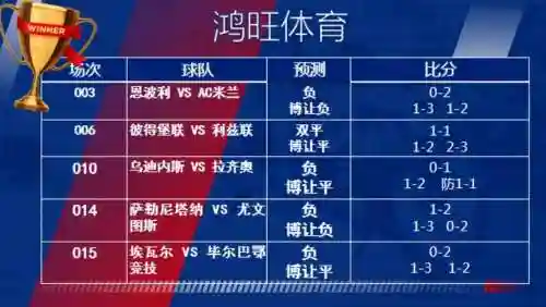 比分阵容插图1