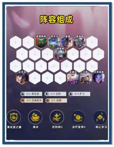 能量爱心阵容插图1