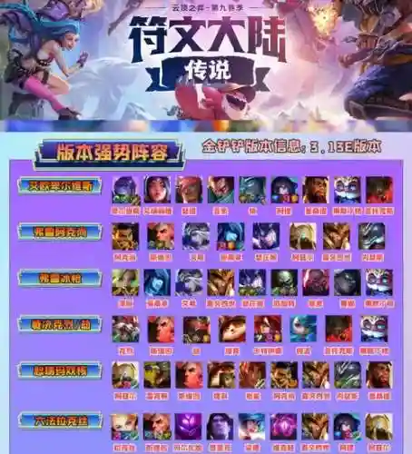 云顶尉阵容