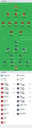阵容位置名称插图1