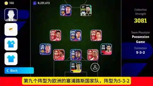 前锋最强阵容插图