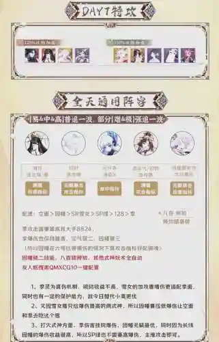 阵容与净值插图1