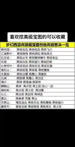 梦幻西游练号高级兽决攻略插图