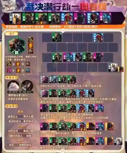推荐玩家阵容插图