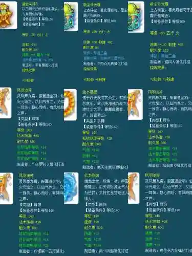 梦幻西游物品怎么处理插图