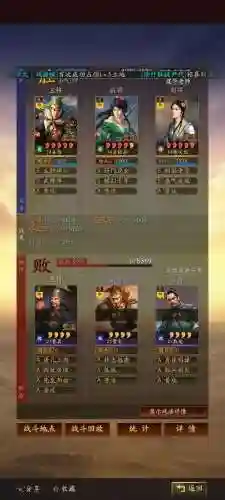群雄马腾阵容插图1