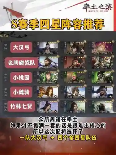 率土之滨阵容孙策插图1