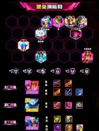 9.22云阵容插图1