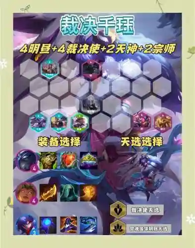 千珏打野主什么技能s7