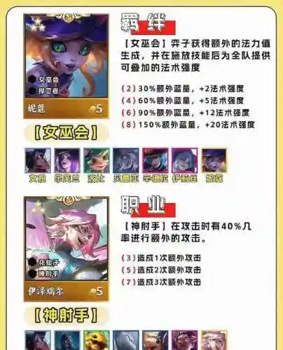 英雄阵容的搭配