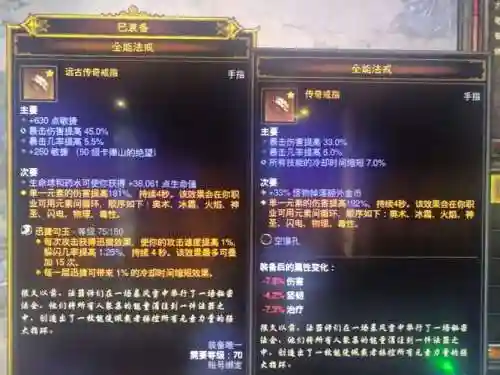 暗黑三装备火伤和全能法戒