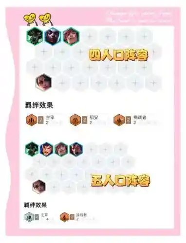 驰狼阵容搭配_1插图1