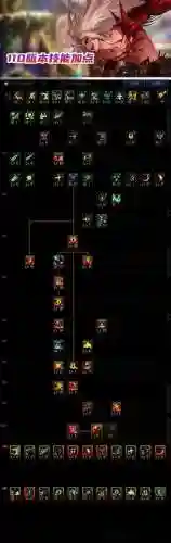 dnf红眼技能颜色原因_1插图1