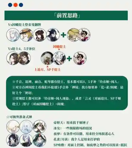 斗技必备阵容插图1