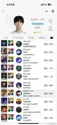 lolwe冠军阵容插图