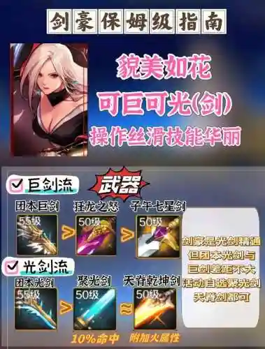 90级史诗武器哪把适合剑豪插图1