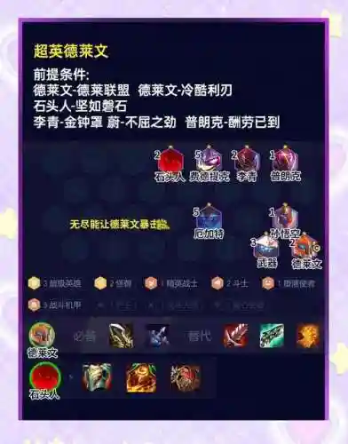 英魂阵容搭配插图1