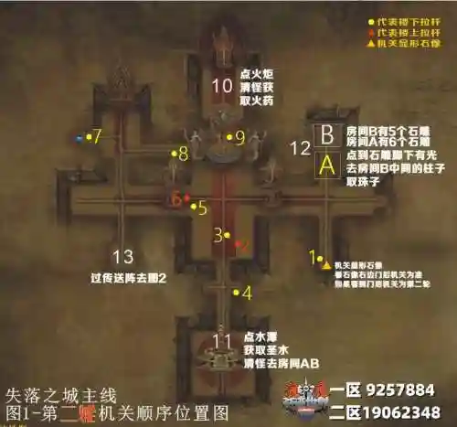 失落之城13游戏攻略插图