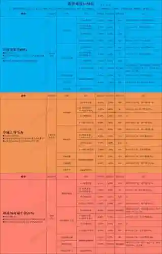 贪婪洞窟239装备_1插图1